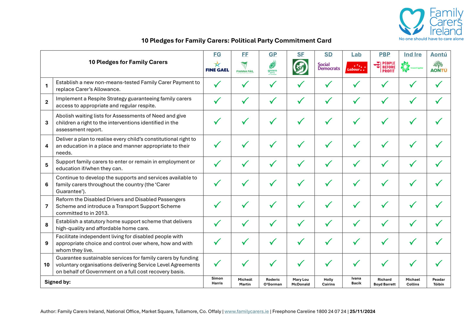 10 Pledges For Family Carers: Political Party Commitment Card
