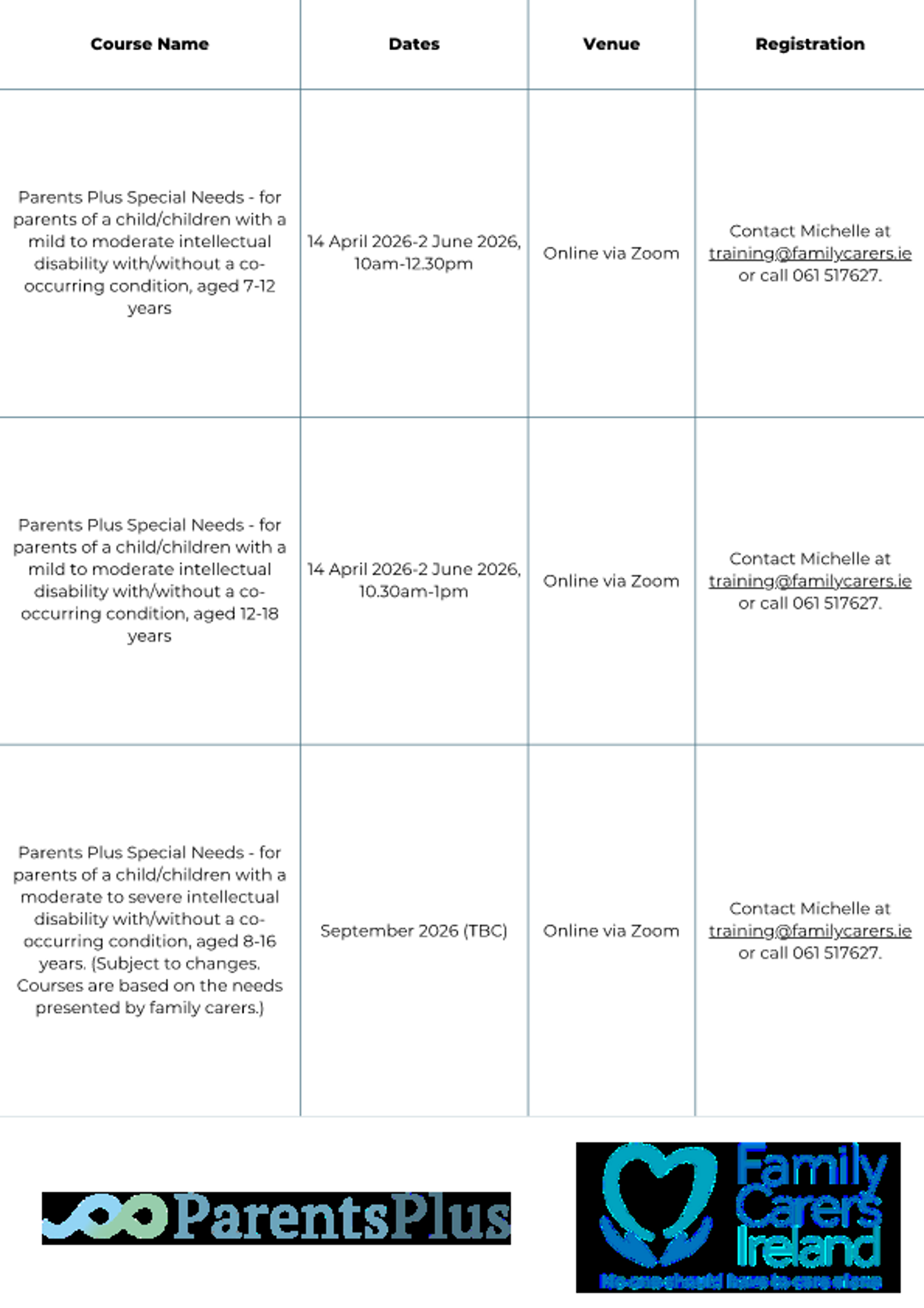 Family Carers Ireland Parents Plus 2026 (1)