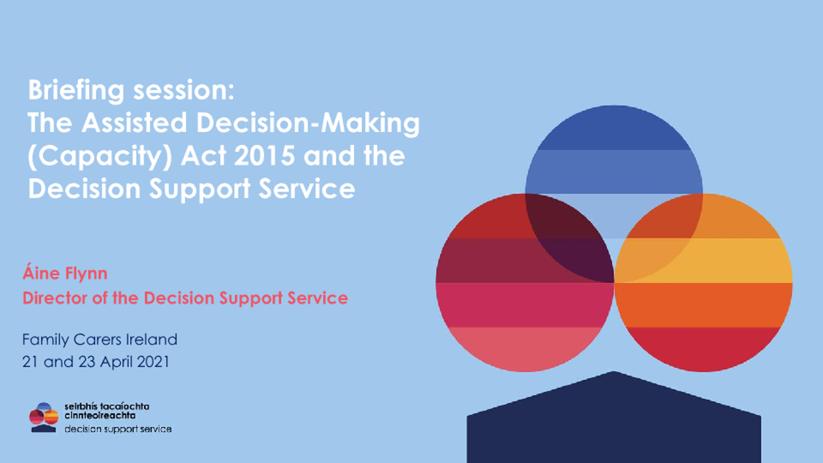 Decision Support Service Presentation